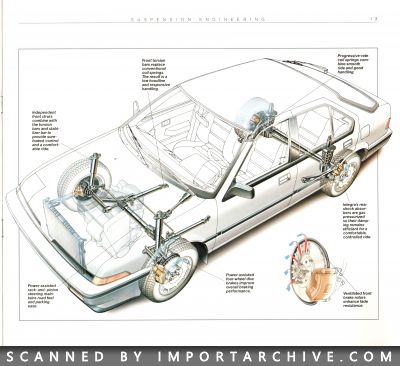 acuraintegra1987_01