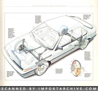 acuraintegra1987_04