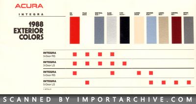 acuraintegra1988_02