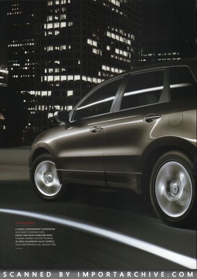 acurardx2009_01