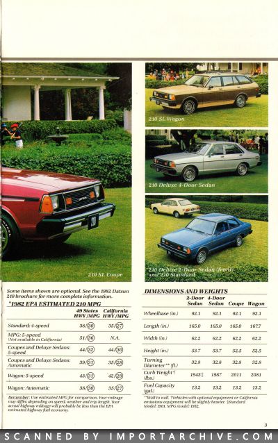 datsunlineup1982_01