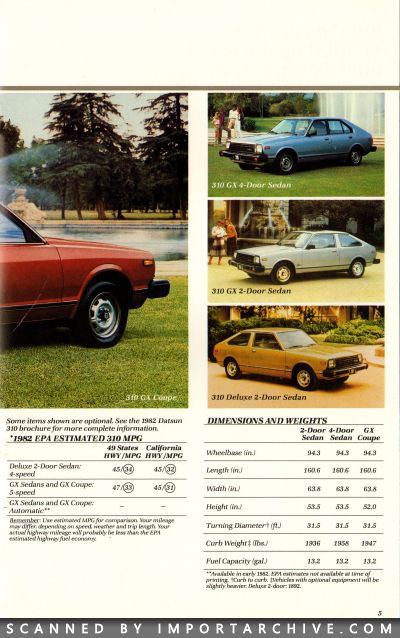 datsunlineup1982_01