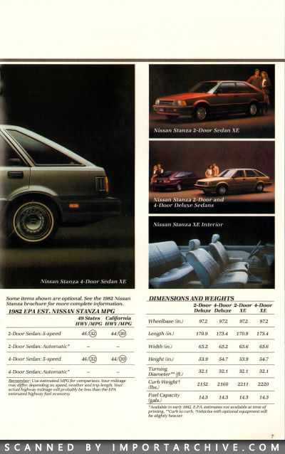 datsunlineup1982_01