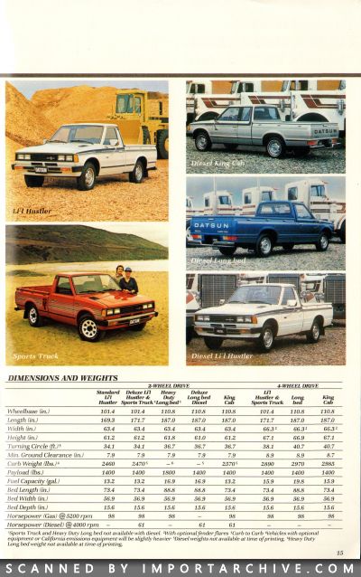 datsunlineup1982_01