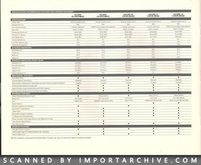 hondaaccord1988_03