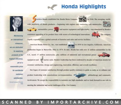 hondalineup1997_02