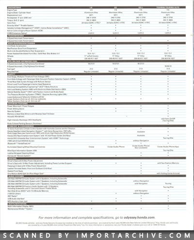 hondaodyssey2012_01