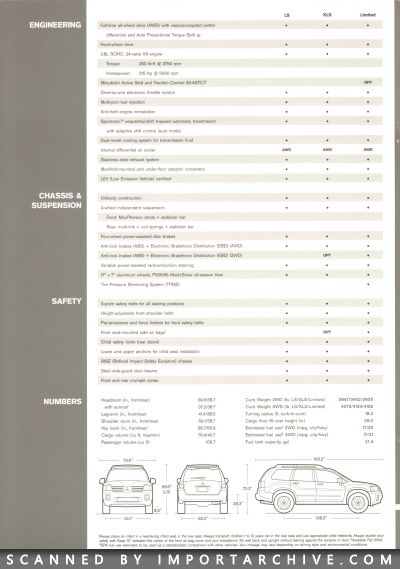 mitsubishiendeavor2004_01