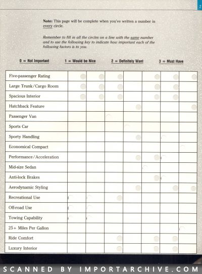 mitsubishilineup1990_02