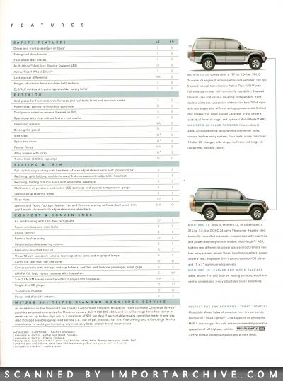 mitsubishimontero1996_01