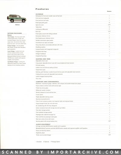 mitsubishimontero1998_01