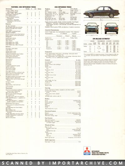 mitsubishitredia1984_01