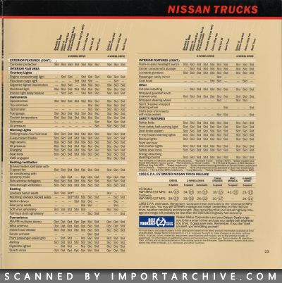 nissantruck1983_01