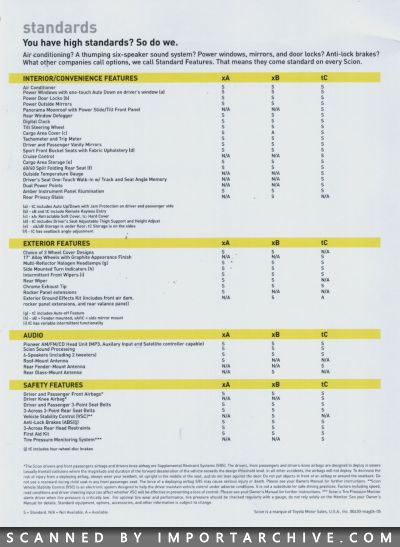 scionlineup2005_02