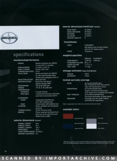 scionlineup2005_02