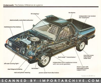 subarubrat1982_01