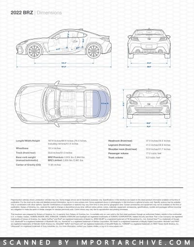 subarubrz2022_01