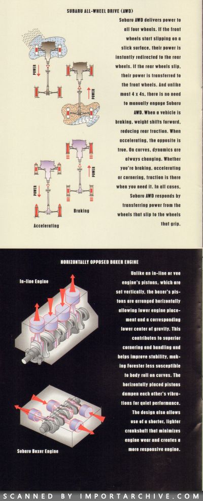 subaruforester1998_01