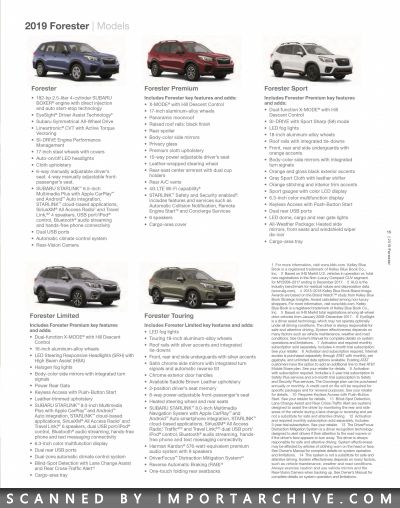 subaruforester2019_01