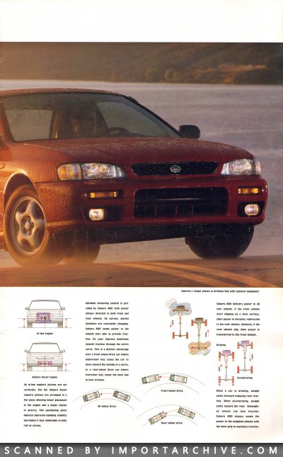 subaruimpreza1997_01