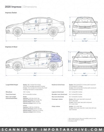 subaruimpreza2020_01