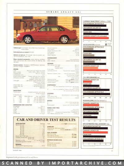 subarulegacy1995_02