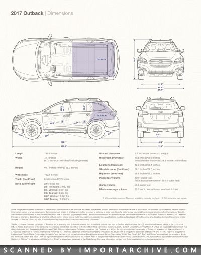 subarulegacy2017_02