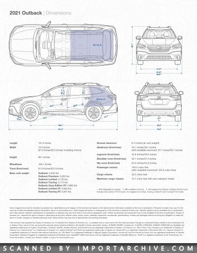 subarulegacy2021_02