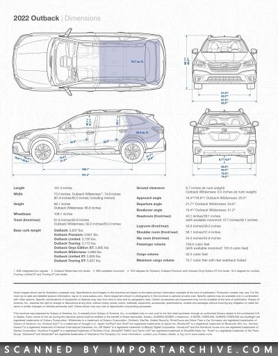 subarulegacy2022_02