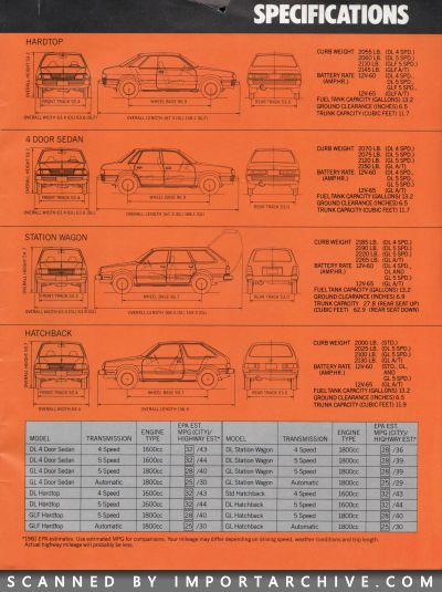 subarulineup1981_01