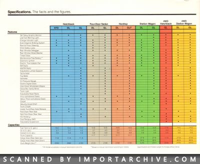 subarulineup1982_01