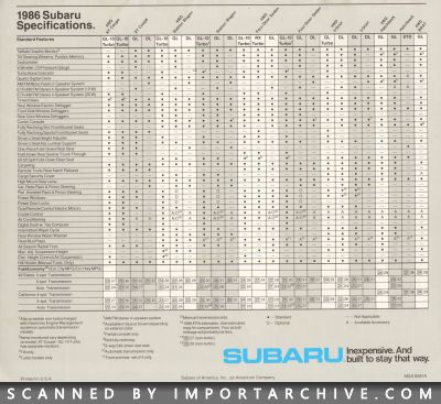 subarulineup1986_01