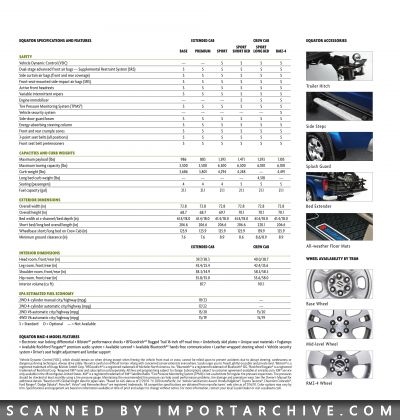 suzukiequator2011_01