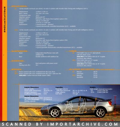 toyotacelica2001_01