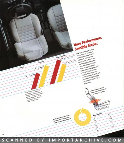 toyotacorolla1986_02