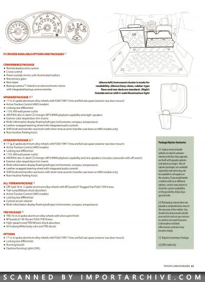 toyotafjcruiser2009_01