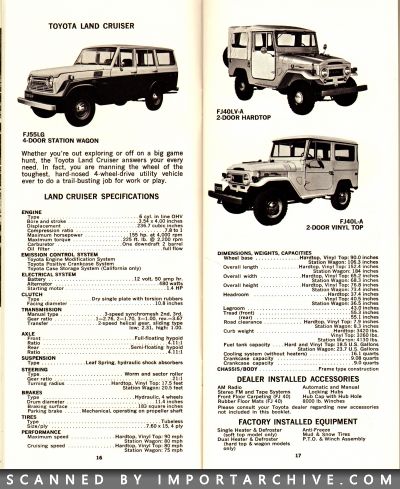 toyotalineup1970_02