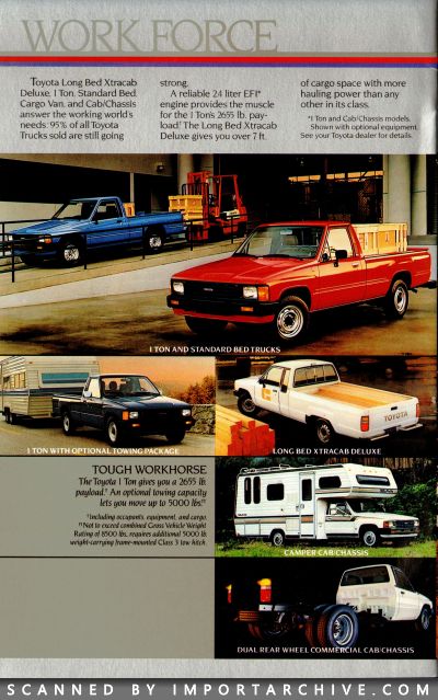 toyotalineup1986_01