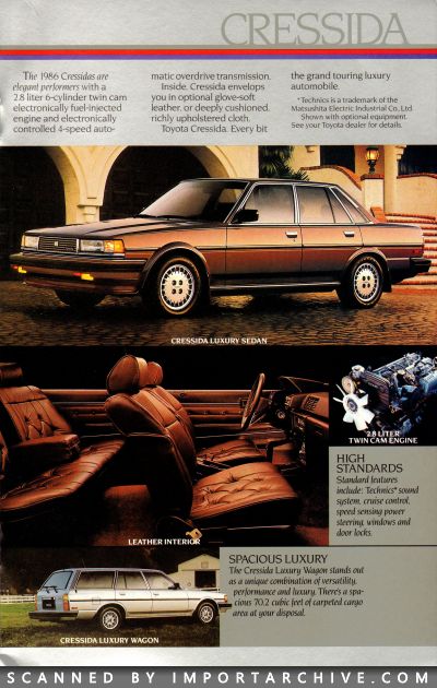 toyotalineup1986_03