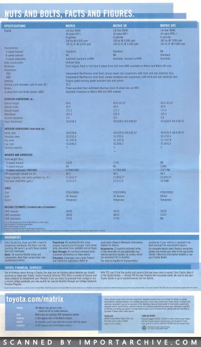 toyotamatrix2003_01